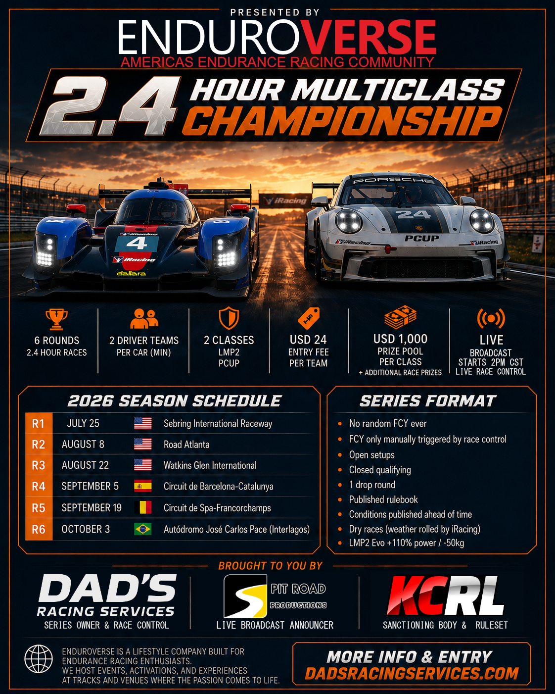 Enduroverse Challenge Cup Entry Fee for LMP2 EVO
