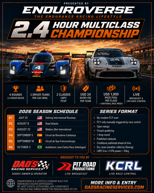 Enduroverse Challenge Cup Entry Fee for LMP2 EVO